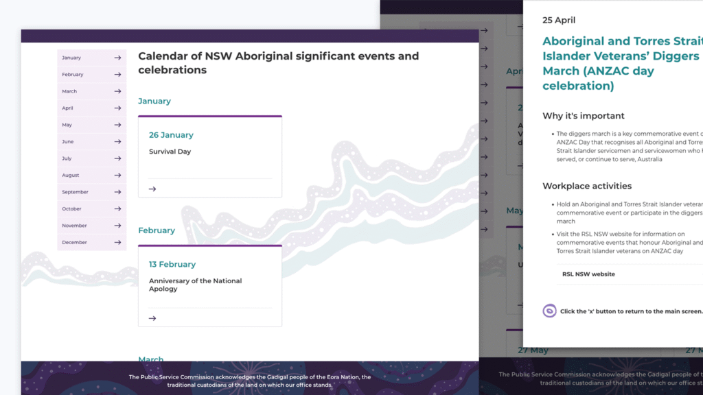 Calendar of Significant Events