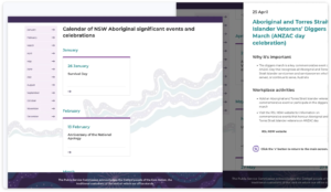 Calendar of significant events