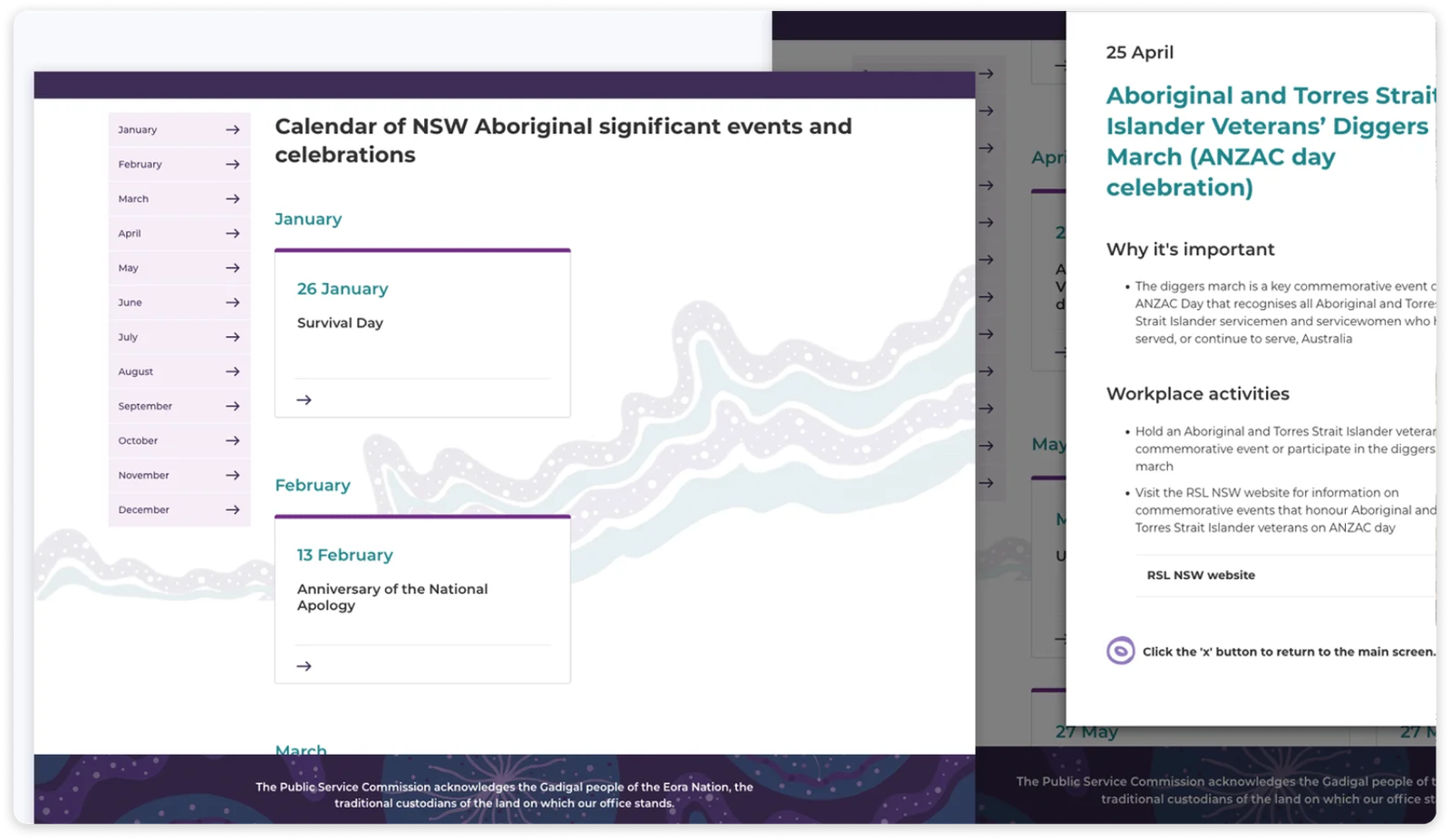 Calendar of significant events
