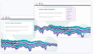 Cultural journey preview