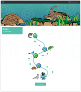 Early unit concept: In the Bush