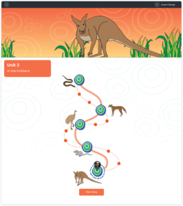 Early unit concept: In the Outback