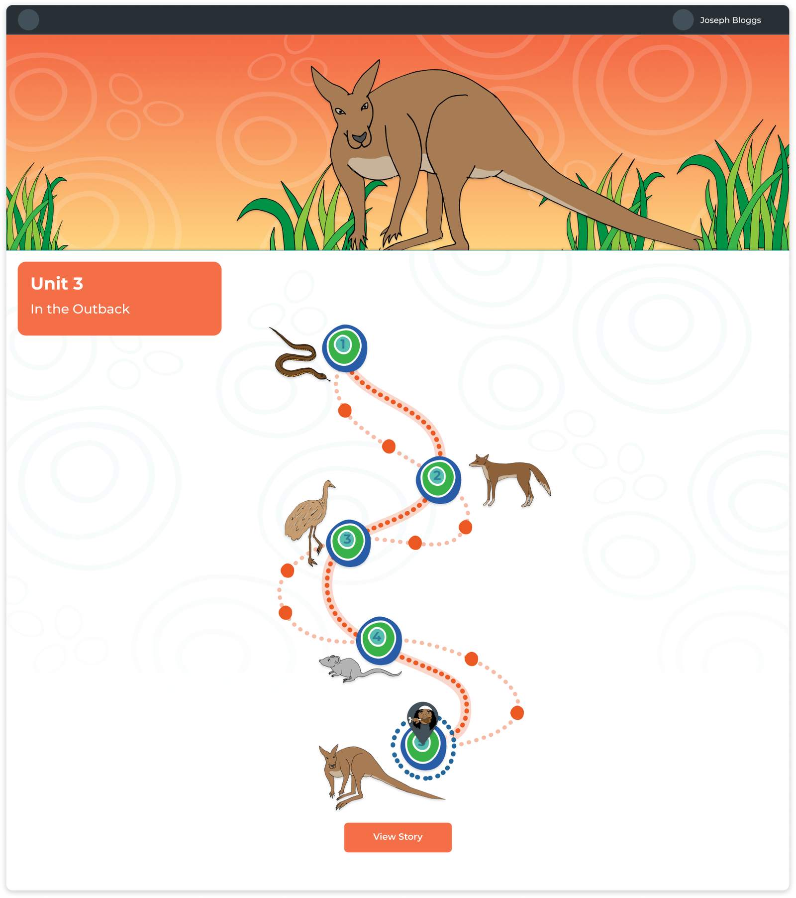 Early unit concept: In the Outback