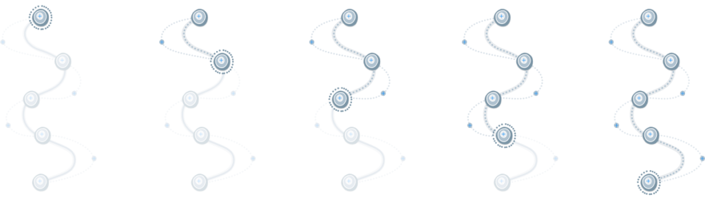 Game Map base pattern segmented