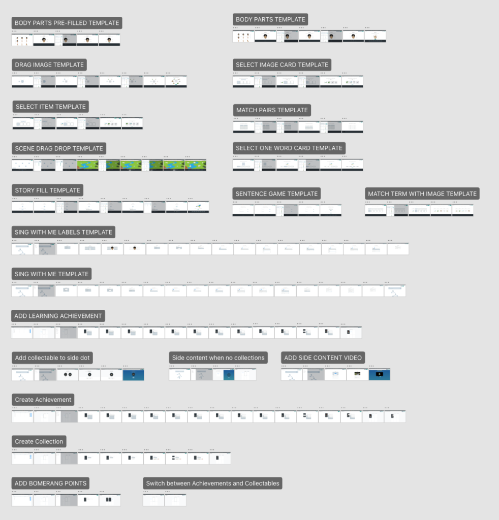 game builder template flow screens in program view